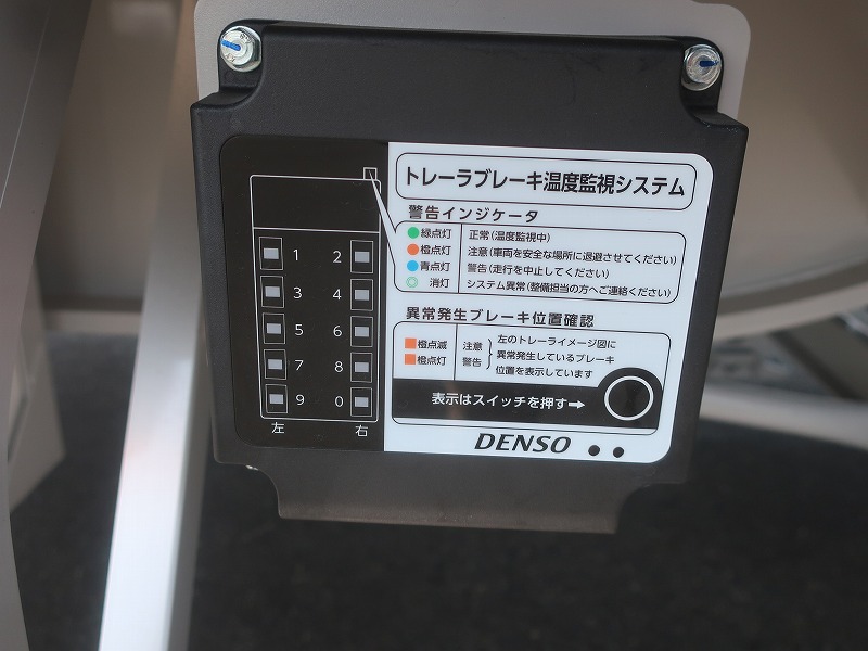 ウイングトレーラ　3軸
リフトアクスル　未登録
