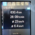 ダンプ ベッドレス
高機能パッケージ 未使用車