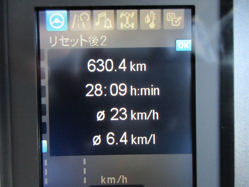 ダンプ ベッドレス
高機能パッケージ 未使用車